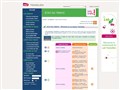 Transilien : état du trafic